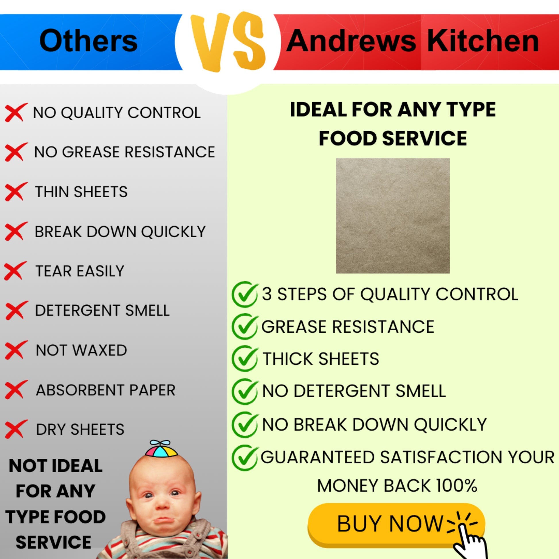 Comparison chart showing Andrews Kitchen deli paper quality versus thin ordinary sheets